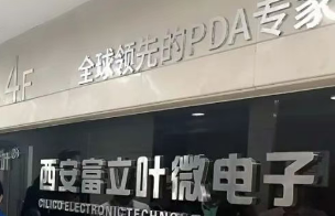 跨越山海 共譜新篇｜富立葉與波蘭合作伙伴達成戰略合作