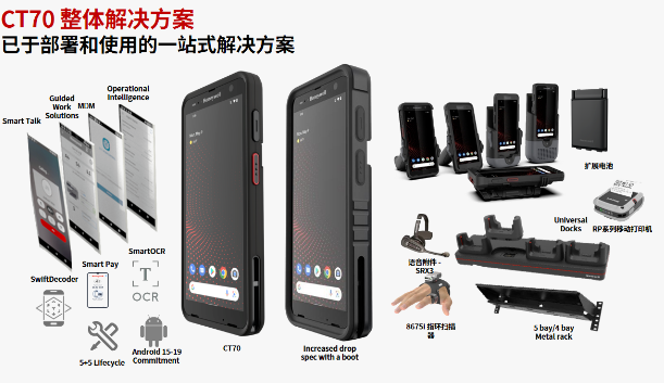 霍尼韋爾C70移動終端新力量！這一次，把強連接和AI算力一次“卷”到位！