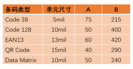 ?？礗D2013EM智能讀碼器.png