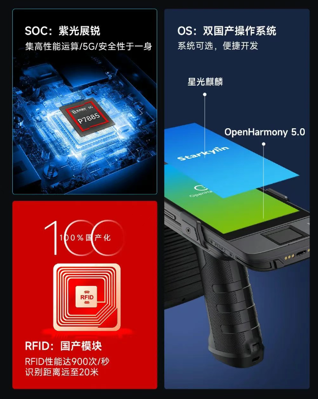 UHF自主1工業級UHF RFID移動終端.png UHF自主1工業級UHF RFID移動終端.png